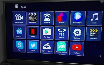 What is an Android TV Box