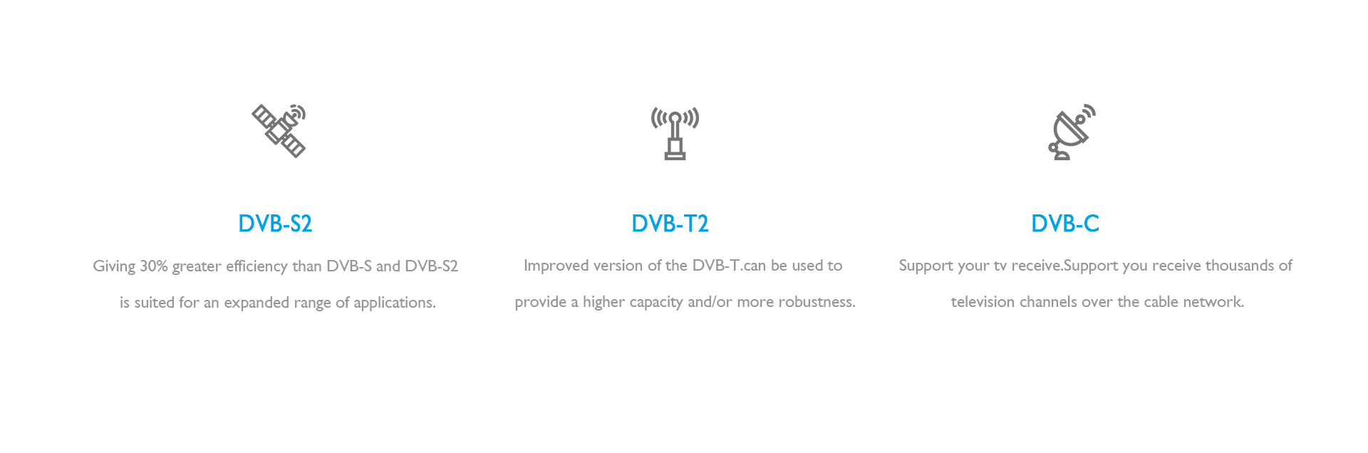 C300 Android DVB S2 T2/C