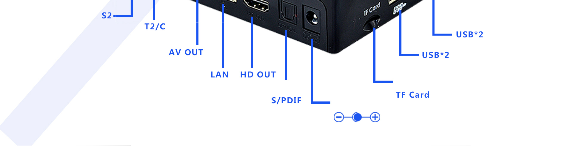 C300 Android DVB S2 T2/C